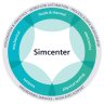 Siemens Simcenter FloVENT